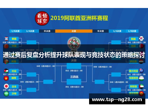 通过赛后复盘分析提升球队表现与竞技状态的策略探讨