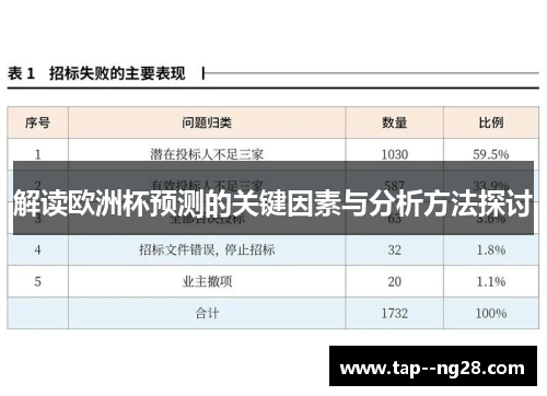 解读欧洲杯预测的关键因素与分析方法探讨