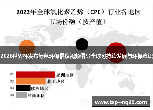 2026世界杯发布绿色环保倡议视频倡导全球可持续发展与环保意识